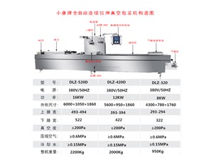 全自動(dòng)連續(xù)拉伸真空包裝機(jī)包裝流程您了解嗎？